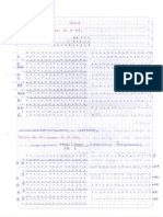 Informe 1 - Multiplicacion y Division 16 Bits