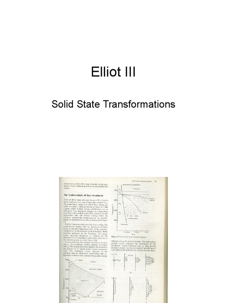 Elliot III: Solid State Transformations | PDF