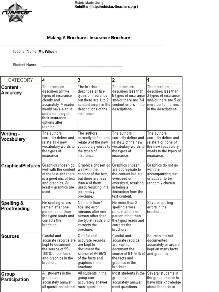 Brochure Rubric Vocabulary Learning