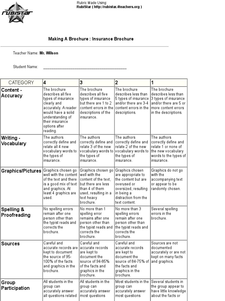 Brochure Rubric  PDF  Vocabulary  Learning For Brochure Rubric Template
