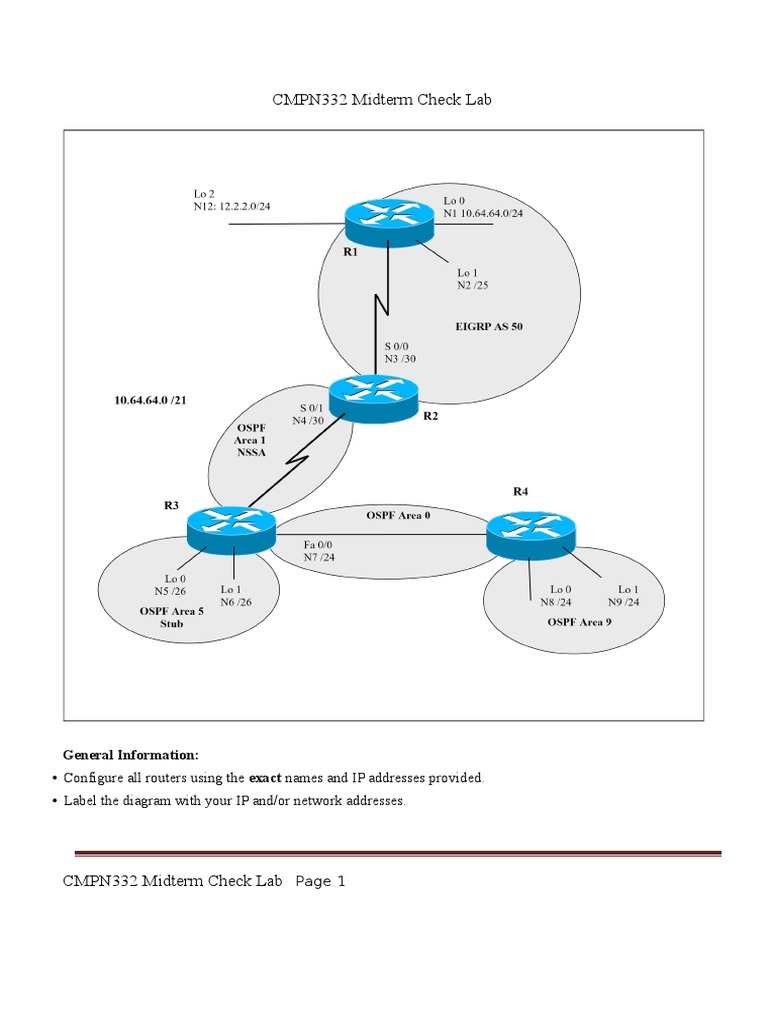 CMPN332 Midterm Lab: EIGRP & OSPF Configuration | PDF | Ip Address ...