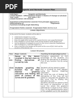 Tangents Normals Lesson Plan Tangent Gradient
