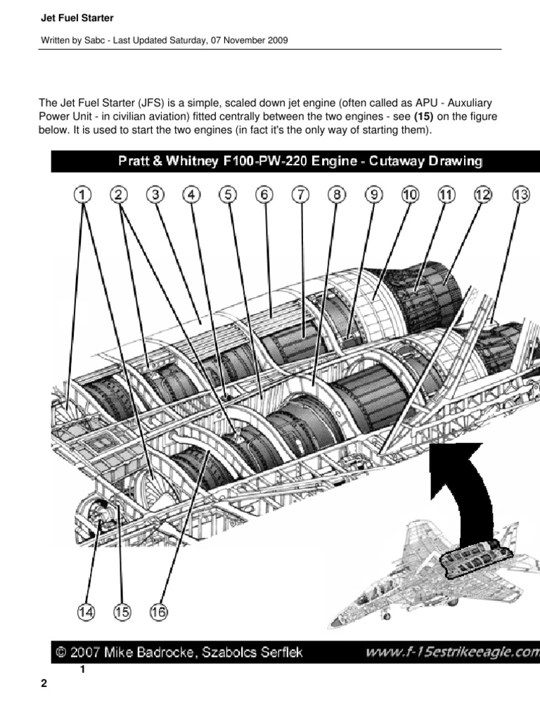Jet Fuel Starter Jet Engine Throttle