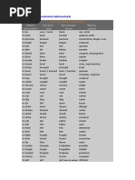 synonyms antonyms homophones homographs powerpoint pdf semantic units lexicology