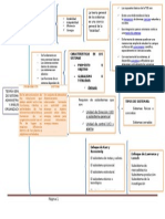 Teoría General de Sistemas en Administración y Análisis Organizacional