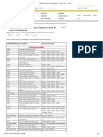 Details Showing Important Tables in SAP FI and ..