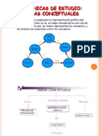 Mapa Conceptual