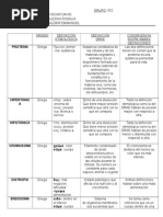 Proyecto Etimologias Parte 2