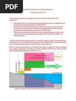 Jwaban UAS Hukum Laut