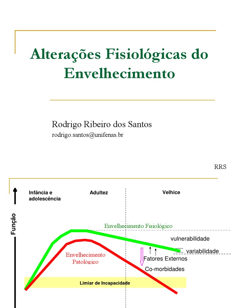 Alterações Fisiológicas Do Envelhecimento II | PDF | Micção | Coração