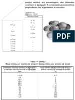 Agregados Aula 2 2012