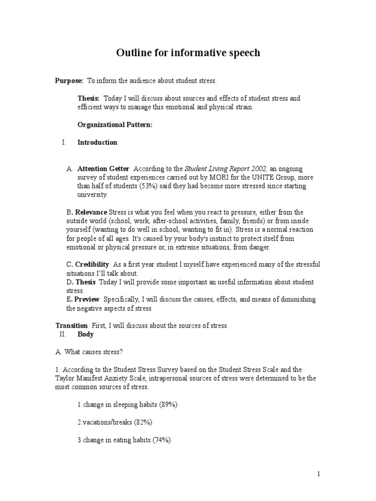 Outline for Informative Speech  Stress (Biology)  Self 