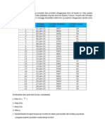 Pre-Quiz Menprod