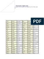 Regular Verb List