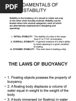 Fundamentals of Stability: From 0° To 7°/10° of Inclination To Resist Capsizing in A Given Condition of Loading