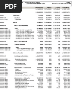 Balancete - Fevereiro 2015