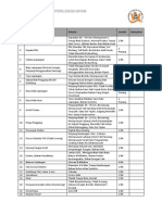 Form Checklist Perlengkapan PDW 2014.pdf