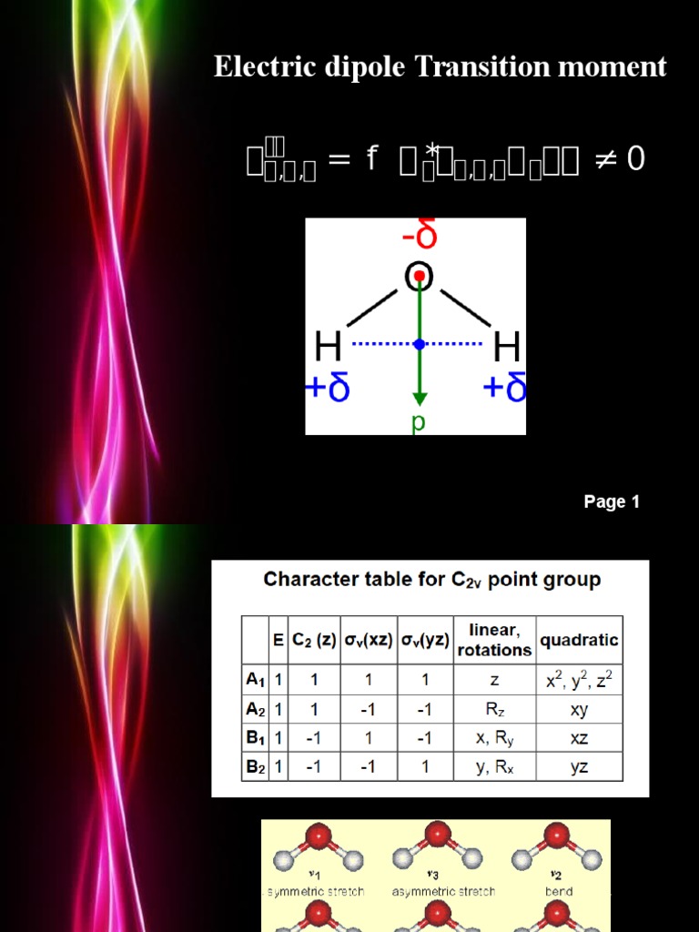 Electric Dipole and Raman Scattering | PDF