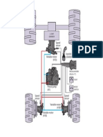 Speed Sensor Joystick (JS6000) : 2. Shift Gearbox