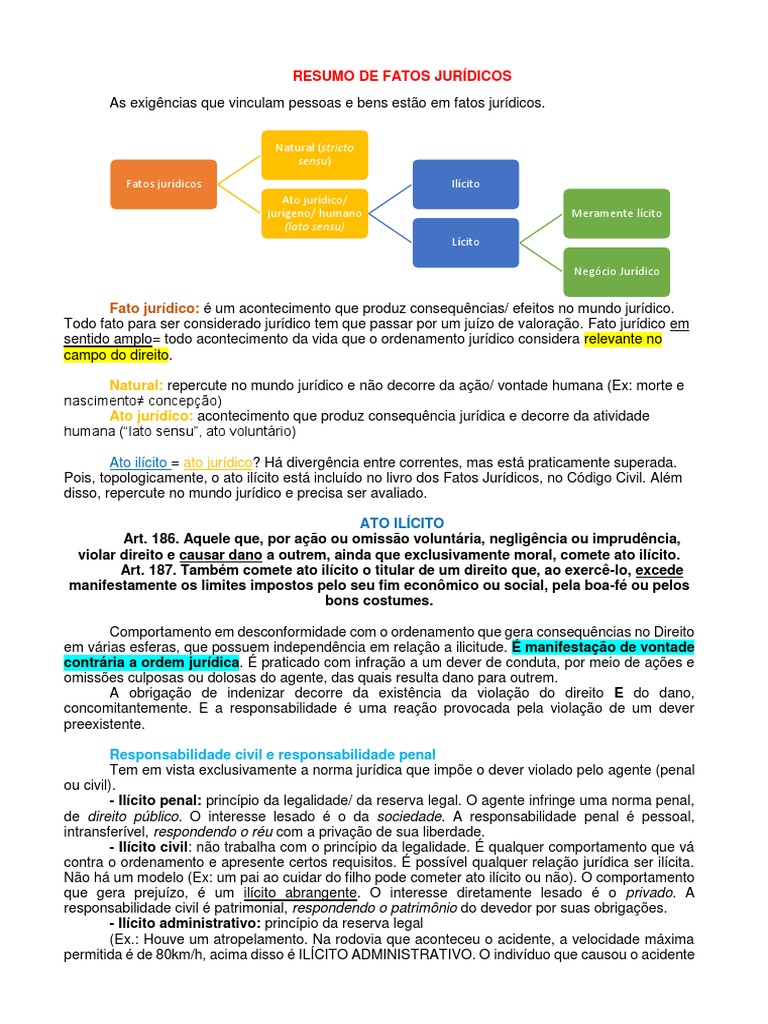 Diferenças entre Fato e Ato Jurídico | PDF | Lei das Obrigações ...