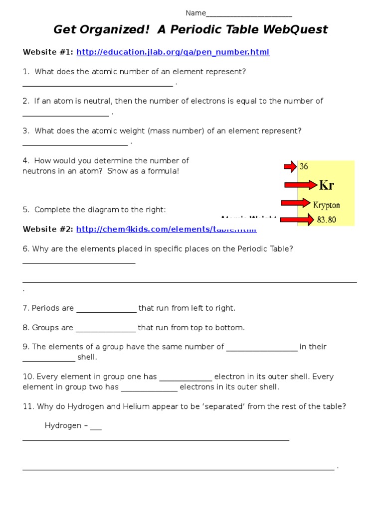 Get Organized A Periodic Table Webquest  Chemical Elements With Regard To Periodic Table Webquest Worksheet Answers