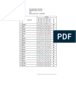 Promedios Curso Informatica