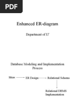 Enhanced ER-diagram