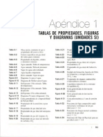 Tablas Termodinamica Cengel 6 Ed Mpa