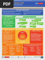 GoodElearning TOGAF Poster 47 - ToGAF Certification and Exam Questions