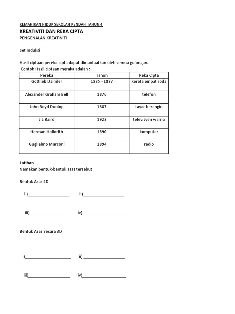 Kreativiti Dan Reka Cipta | PDF