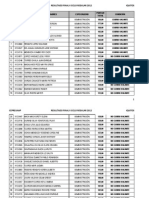 Cepre Unap Resultado Final II Ciclo Regular 2012