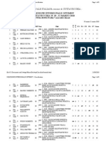 Classifica Selezione Interzonale Optimist Civitavecchia