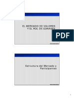 1 - Mercado de Valores y El Rol de CONASEV