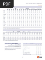 BPI Previsões de Mercados Financeiros (Out. 2015)