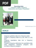 Frequency Tables, Frequency Distributions and Graphic Presentation