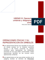 Unidad 3 Proc Ind