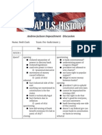 Andrewjacksonimpeachment Discussion