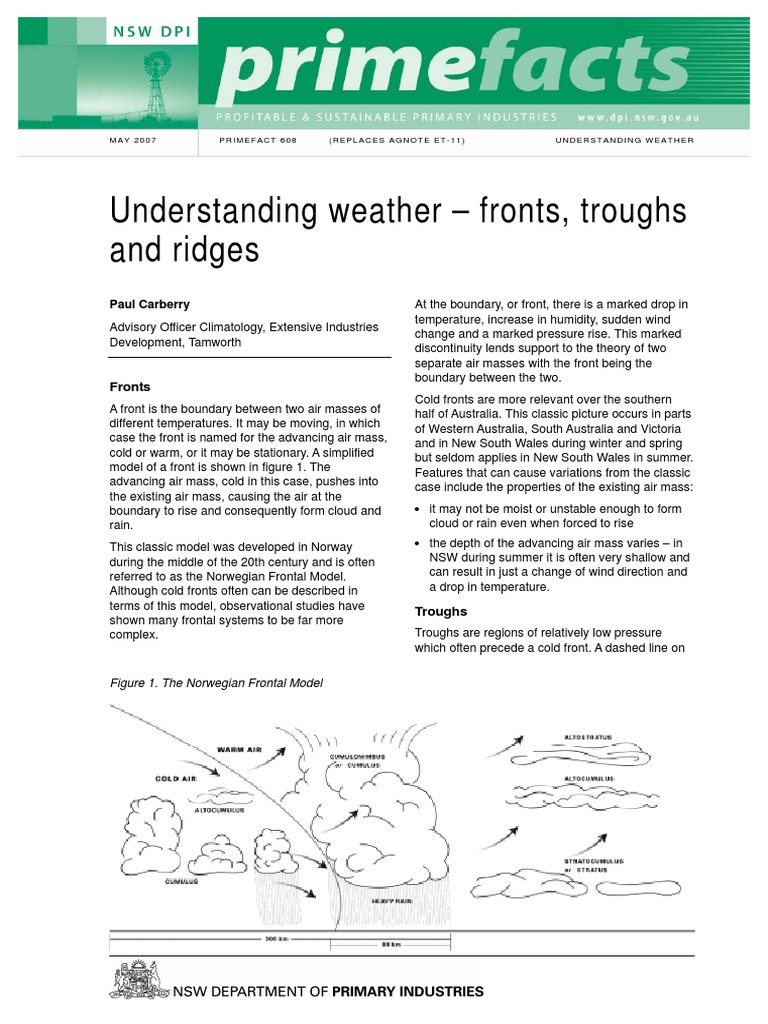 Understanding Weather Fronts Troughs and Ridges Ramas de la meteorología Atmósfera