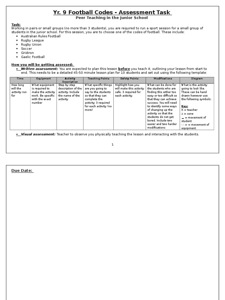 football codes peer teach assessment task Lesson Plan Association