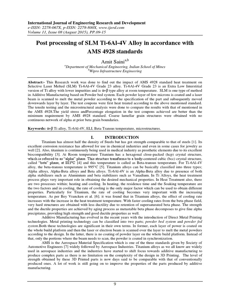 Post processing of SLM Ti6Al4V Alloy in accordance with AMS 4928
