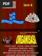 Fungsi Dalam Organisasi Perniagaan