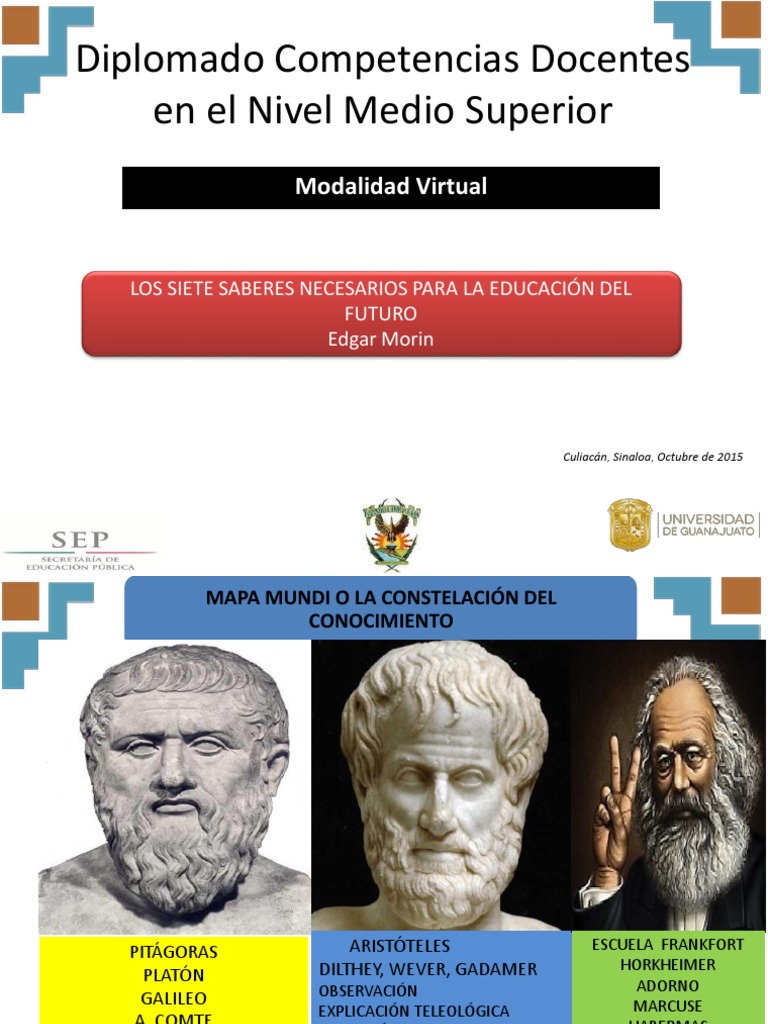 LOS SIETE SABERES EDGAR MORIN.pdf Homo Sapiens Conocimiento