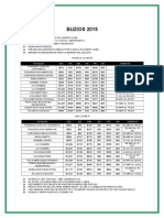 272196095-Buzios-2015