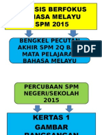 Analisis Berfokus Karangan BM SPM 2015