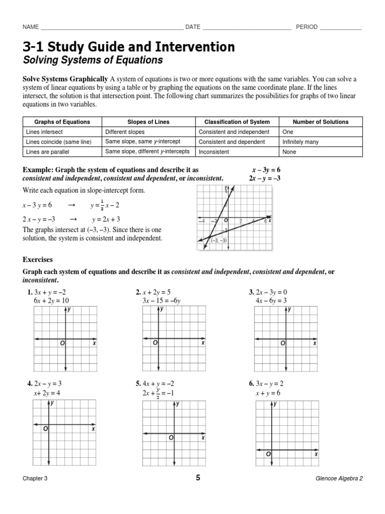 Solving Systems Of Equations Equations Mathematical Analysis