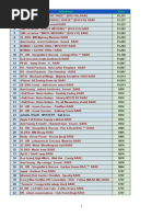 Download GACHA LIST 2015 by Anonymous V6ipyI2 SN287227943 doc pdf