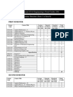 B.Tech - 3 Continent Civil Engineering (Prog. Stru).pdf