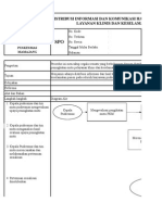 SOP Pengendalian Informasi Dan Keselamatan Pasien