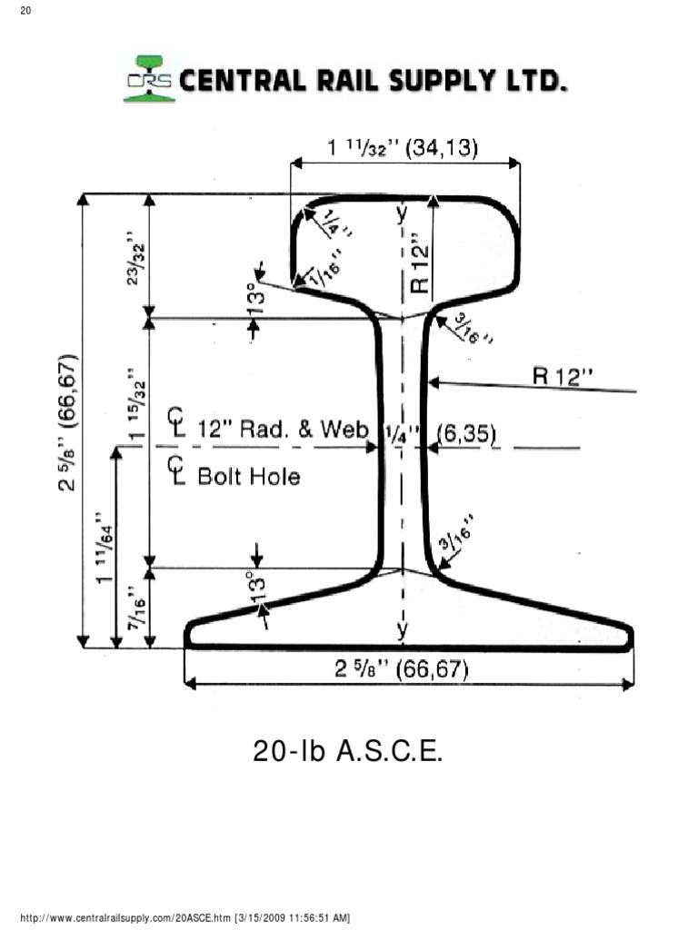 20-lb A.S.C.E. Rail Details | PDF