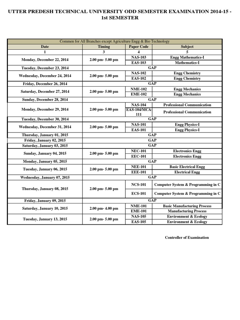 UPTU 2014-15 1st Semester Exam Schedule | PDF | Academic Term | Science ...